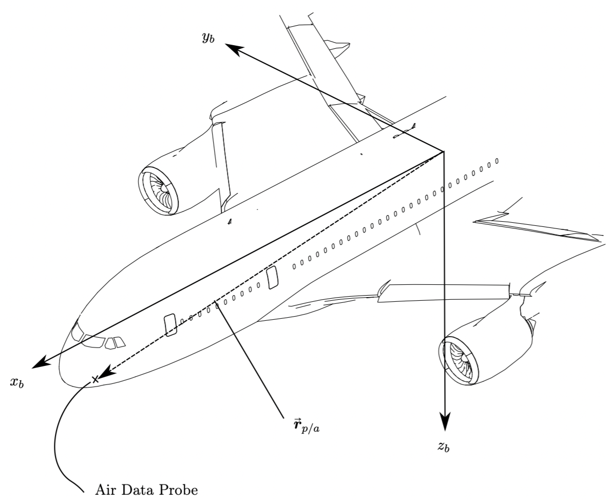 ../_images/AirDataProbe.png