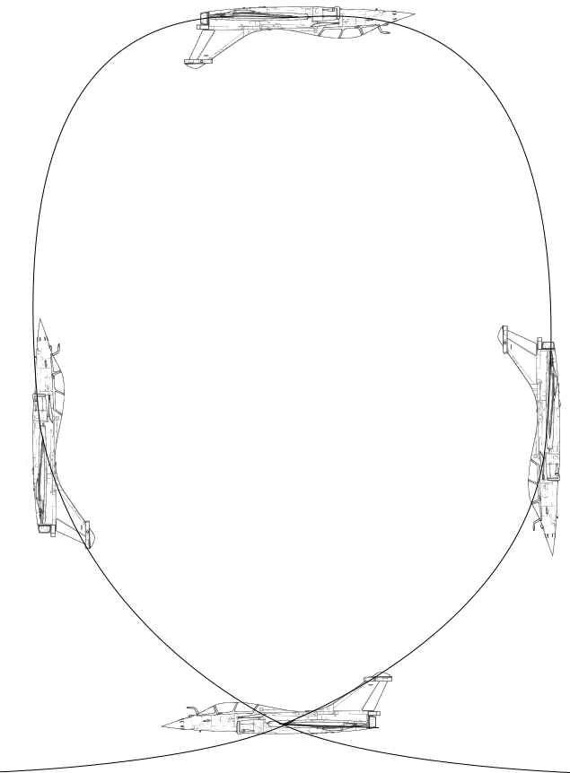 ../_images/ConstantLoadFactorLoop.png