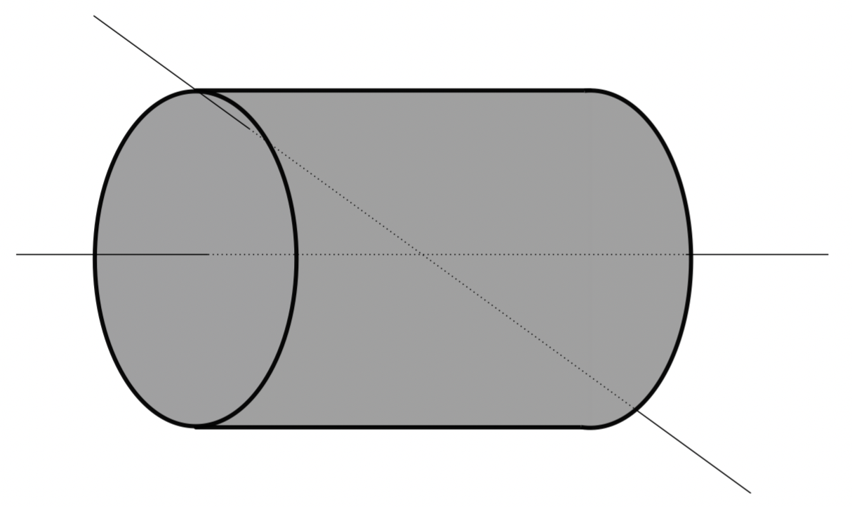 ../_images/CylinderAxes.png