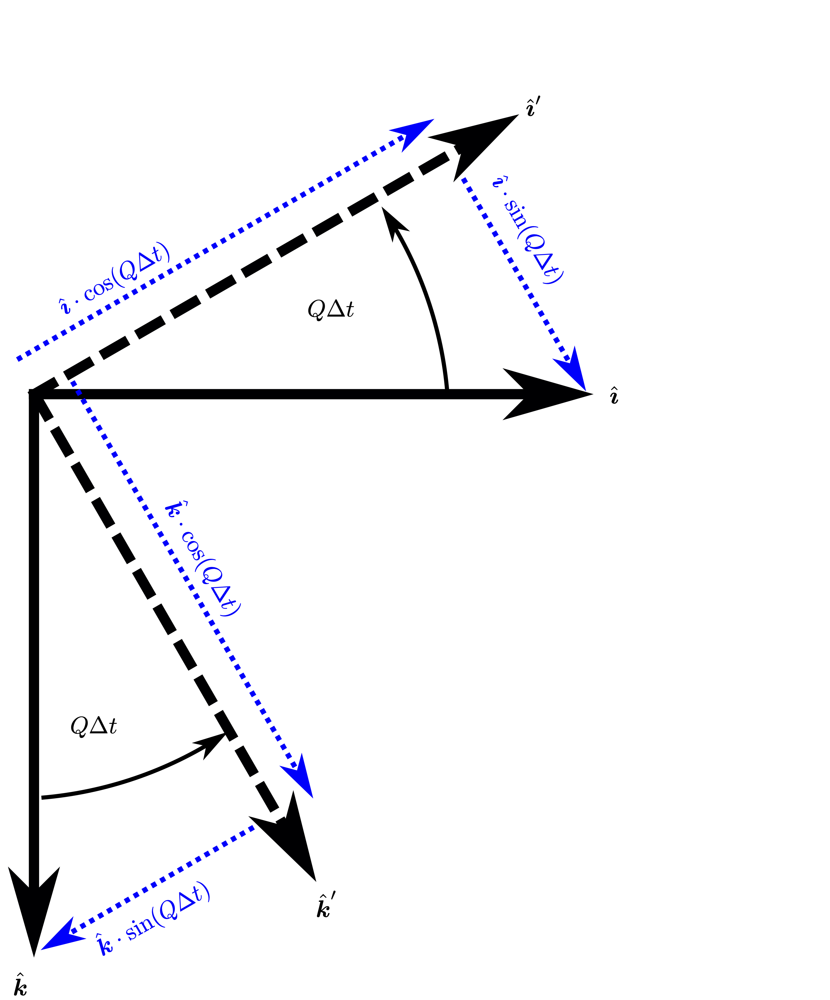 ../_images/EulerdPitch.png