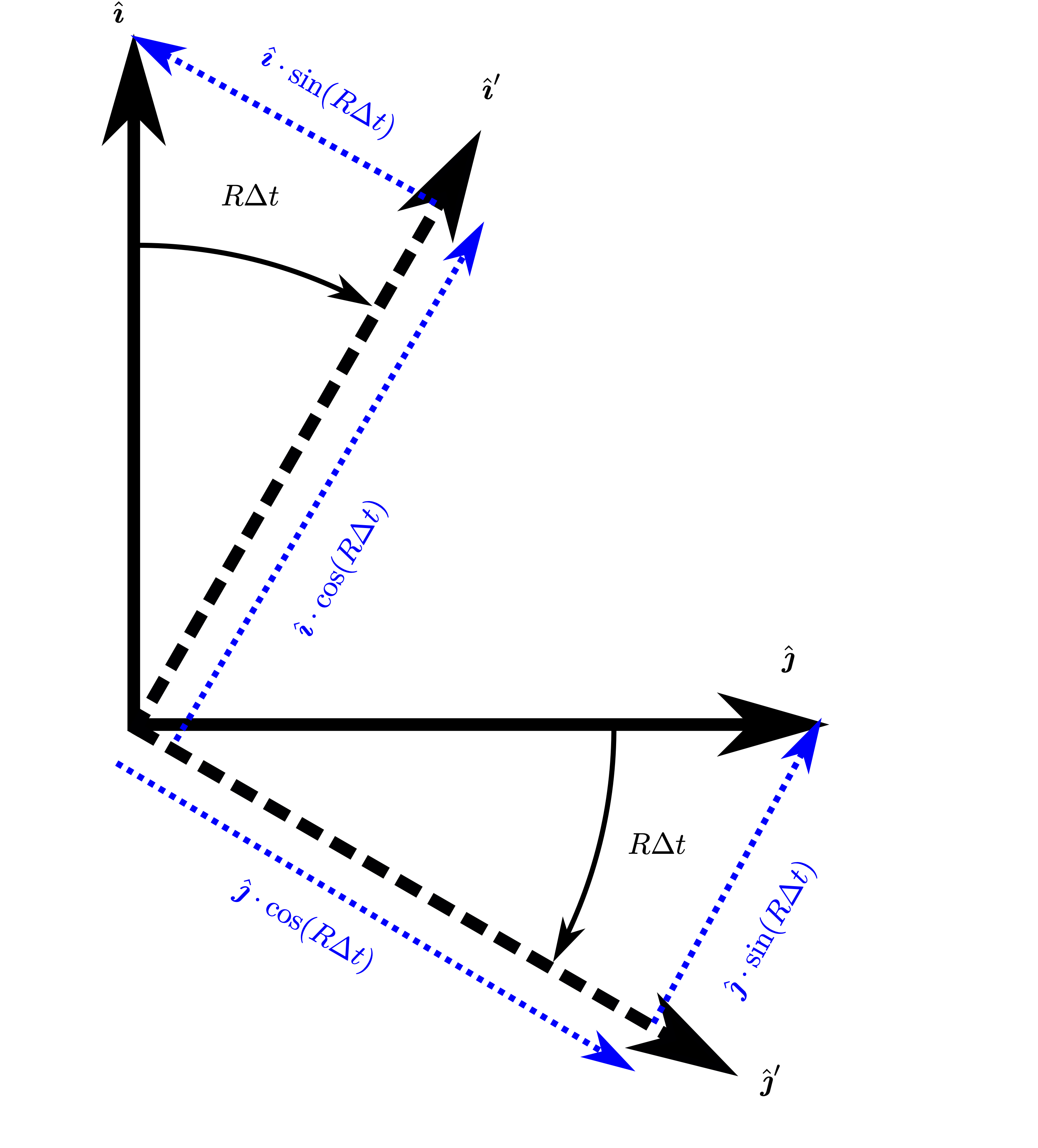 ../_images/EulerdYaw.png