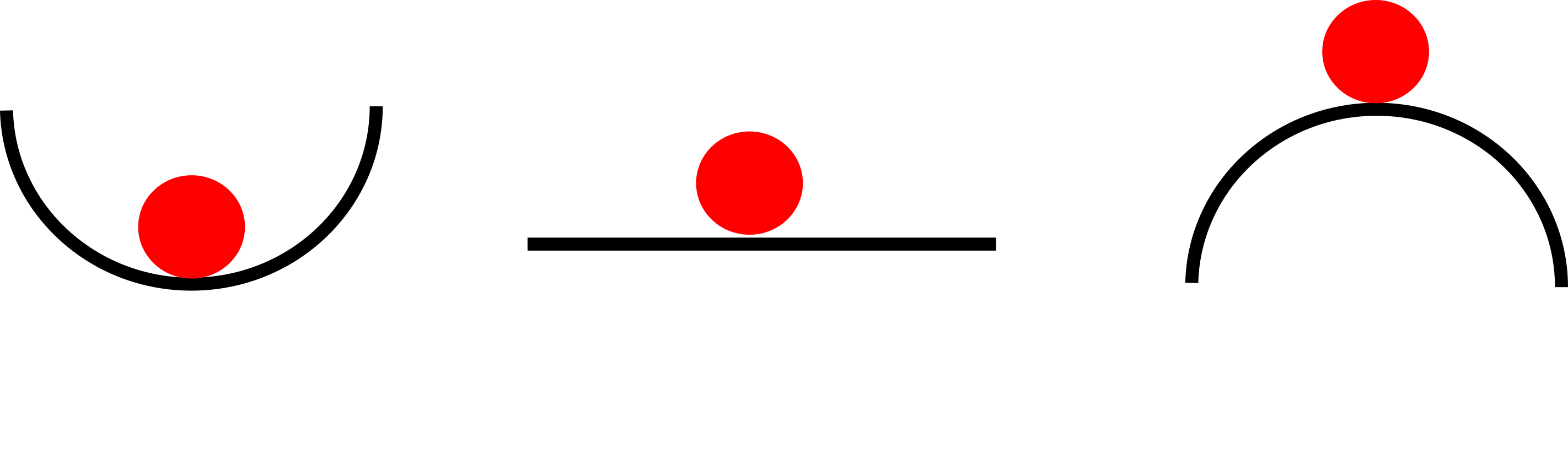 ../_images/StaticStability.png